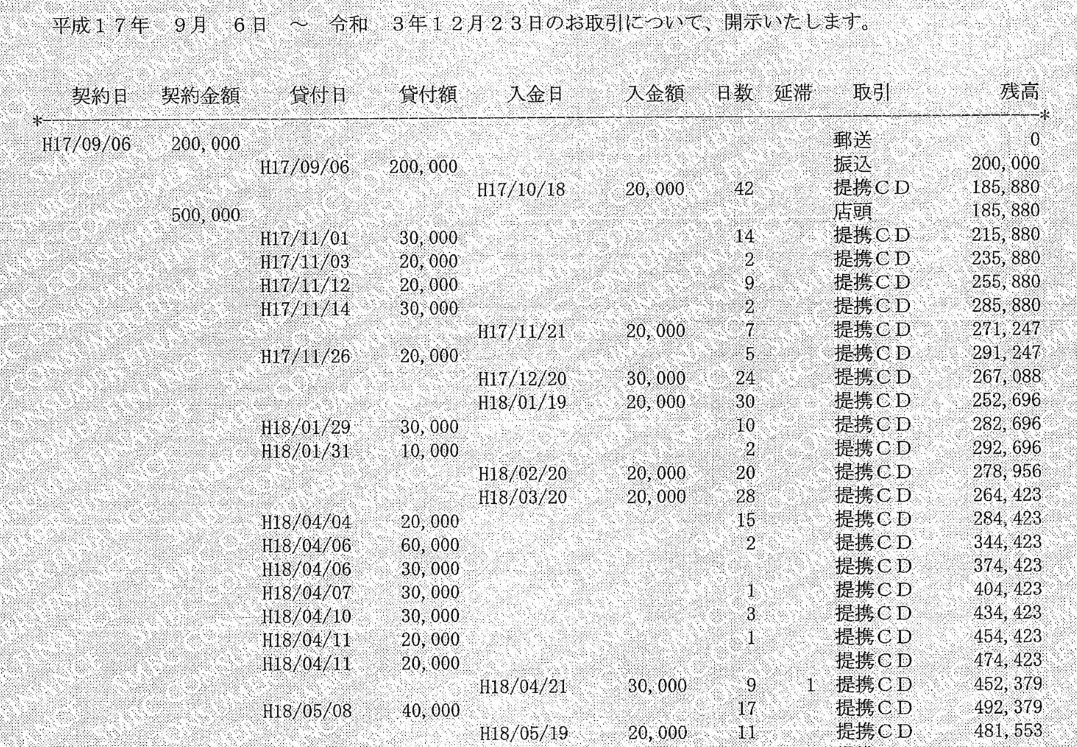 プロミスの取引履歴