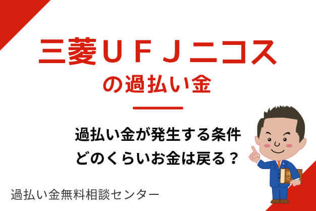 ニコスの過払い金