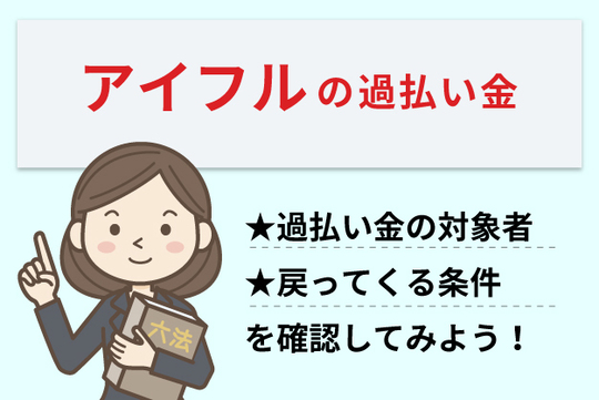 アイフルの無人店舗