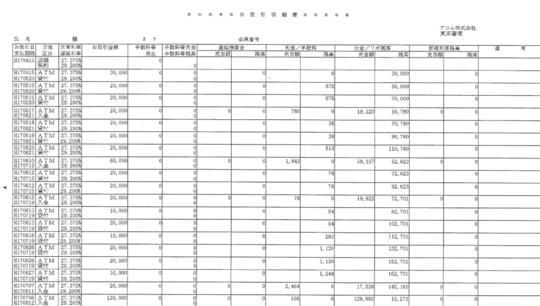取引履歴（アコム）